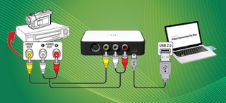 Illustration for article titled Convert and Preserve Your VHS Tapes to Digital & DVDs